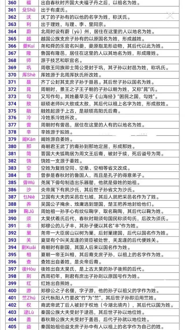 百家姓起源（源流考略）.jpg