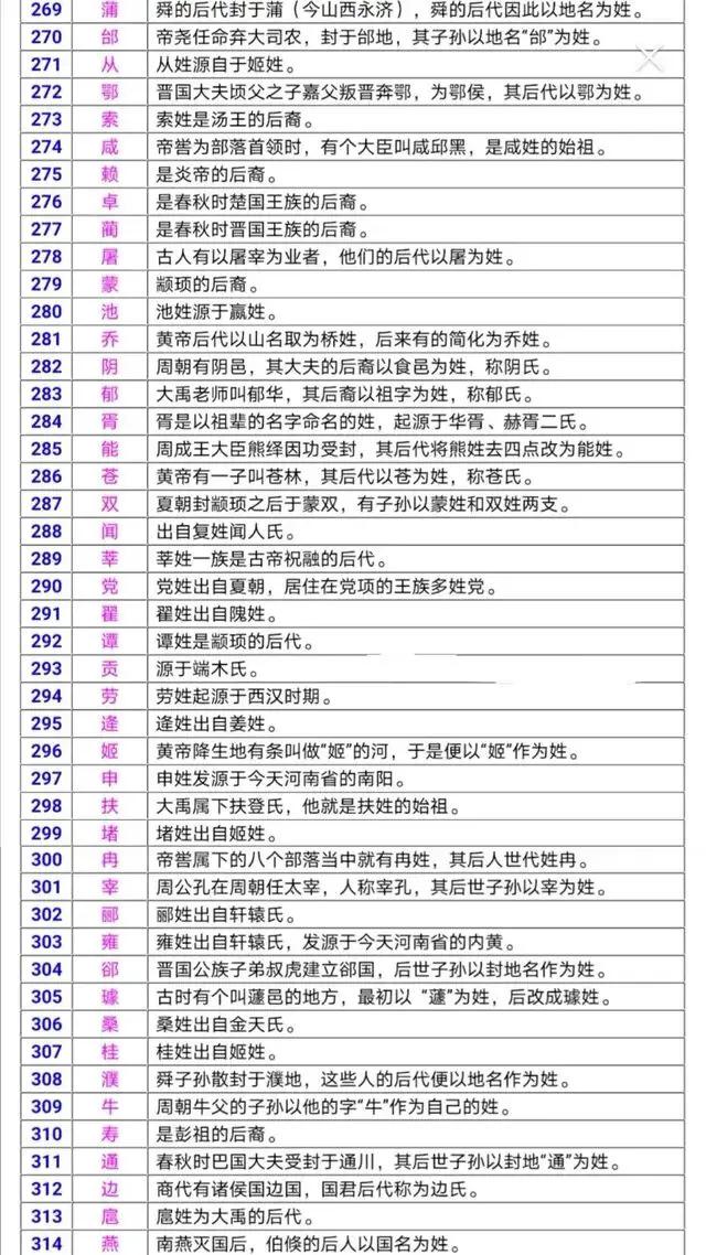 百家姓起源（源流考略）.jpg