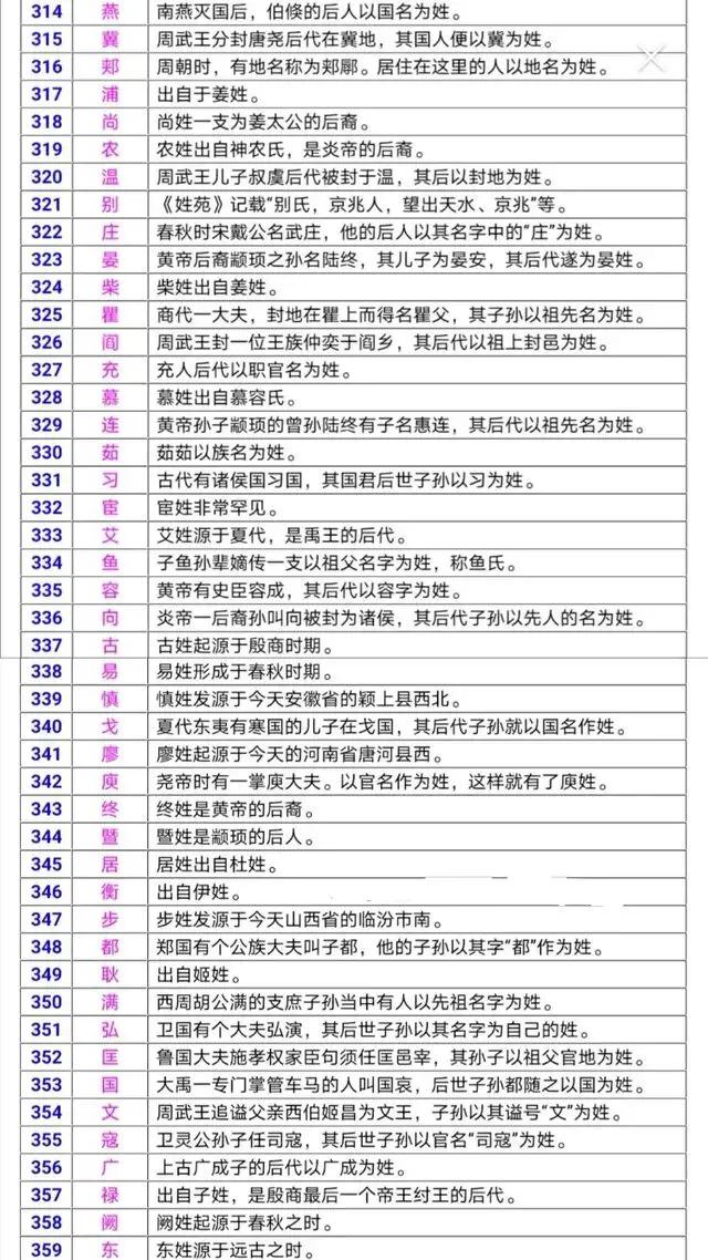 百家姓起源（源流考略）.jpg