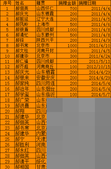cns_75132d2f55708c3df4_00.png