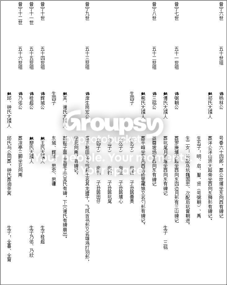 房金琥-家谱：房氏谱牒资料.jpg