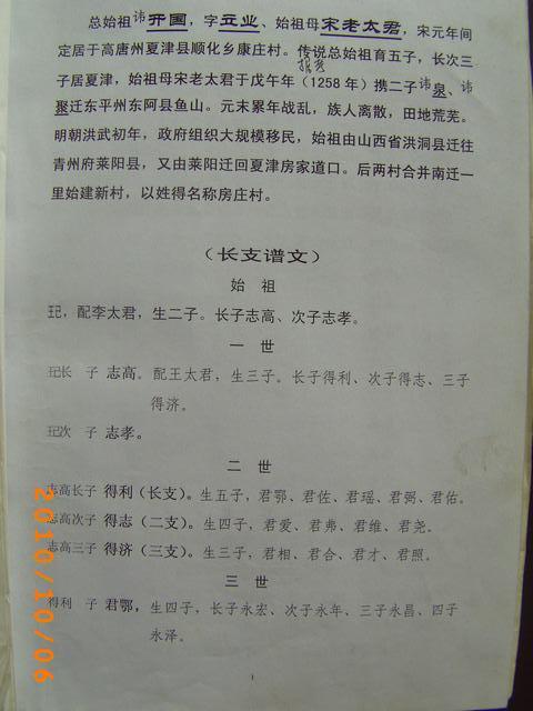 山东房氏文化首届研讨会汇集的家谱：房氏谱牒资料.jpg
