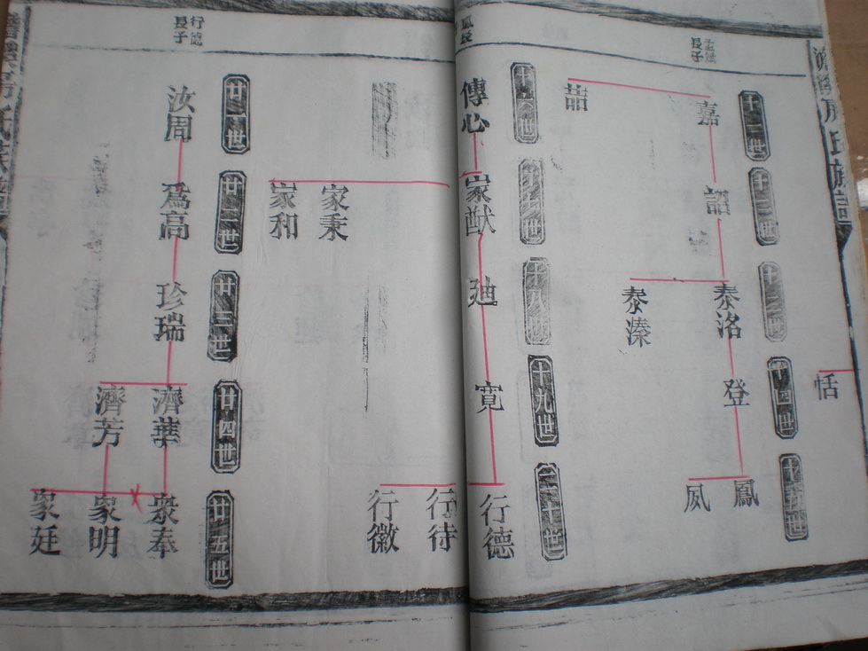 江西南昌淡溪村《房氏族谱》照片：房氏谱牒资料.jpg