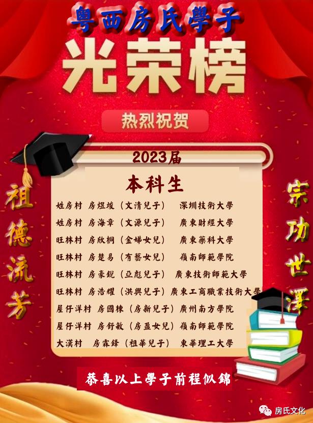 【活动】2023年第七届粤西房氏高考奖学金将于8月19日在姓房村举行：房氏字辈辑录.jpg