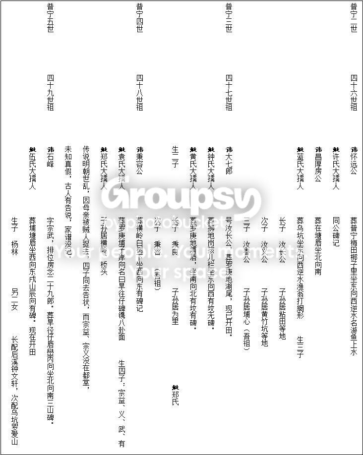 房金琥-家谱：房氏谱牒资料.jpg