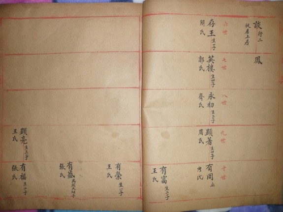 聚公谭公后人，请进：房氏谱牒资料.jpg