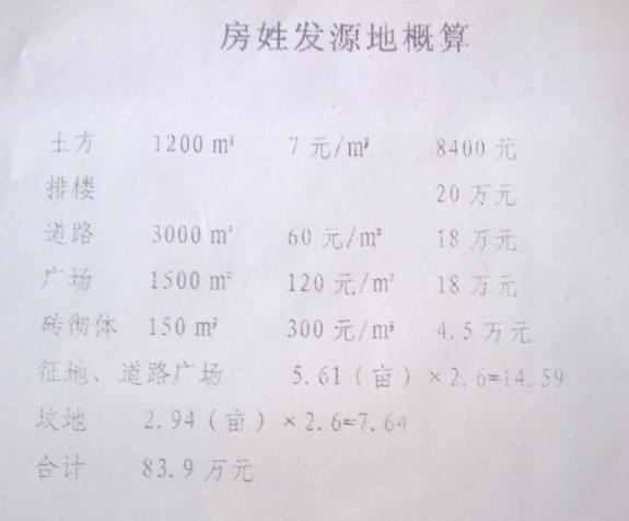 房姓发源地平面图：宗亲纪事.jpg