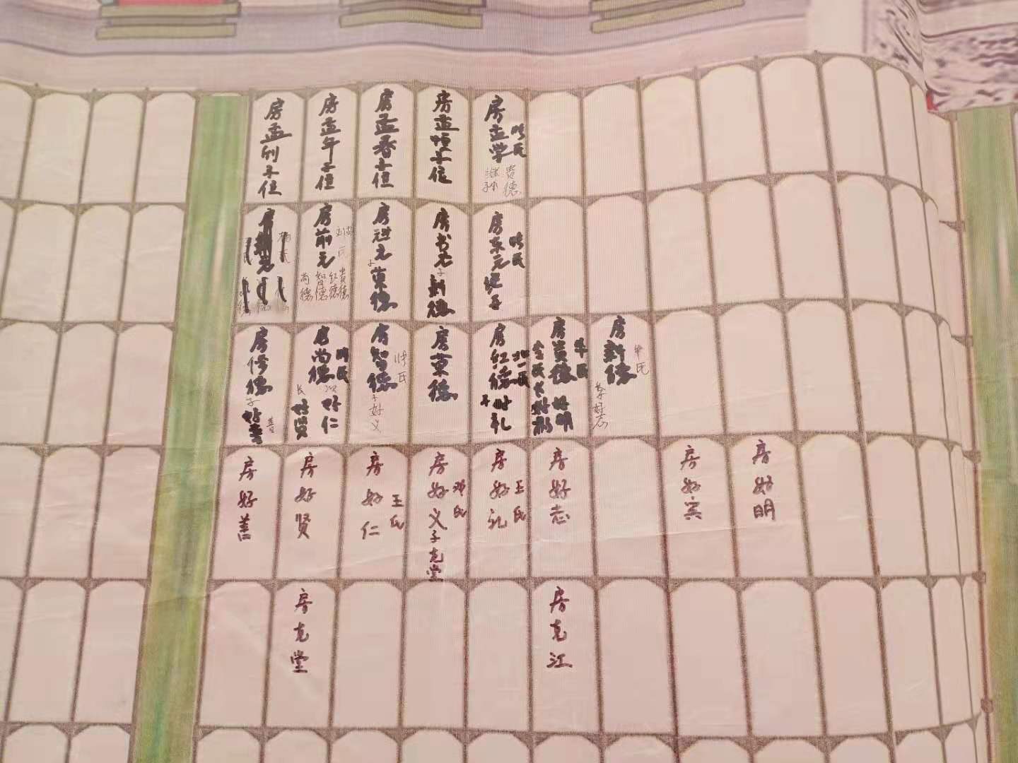 河北邯郸临漳县房村 房氏家谱：房氏谱牒资料.jpg