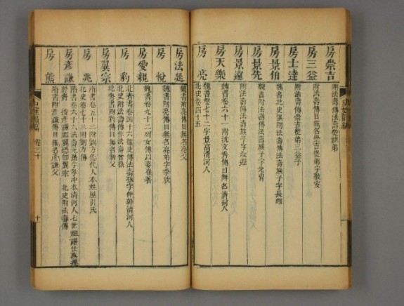 清代《史姓韵编》所收录的古代房姓名人：房氏人物纪略.jpg