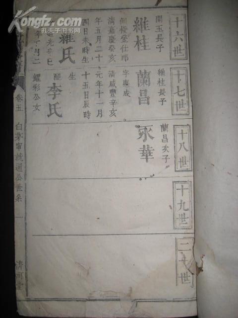 提供 湖南浏阳白茅冲支派【清河堂】《房氏宗谱》追讨线索：房氏谱牒资料.jpg