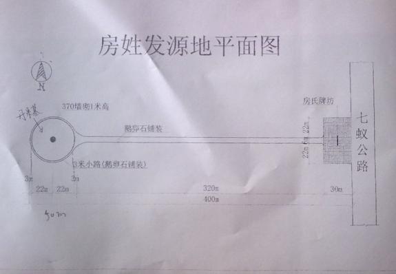 房姓发源地平面图：宗亲纪事.jpg
