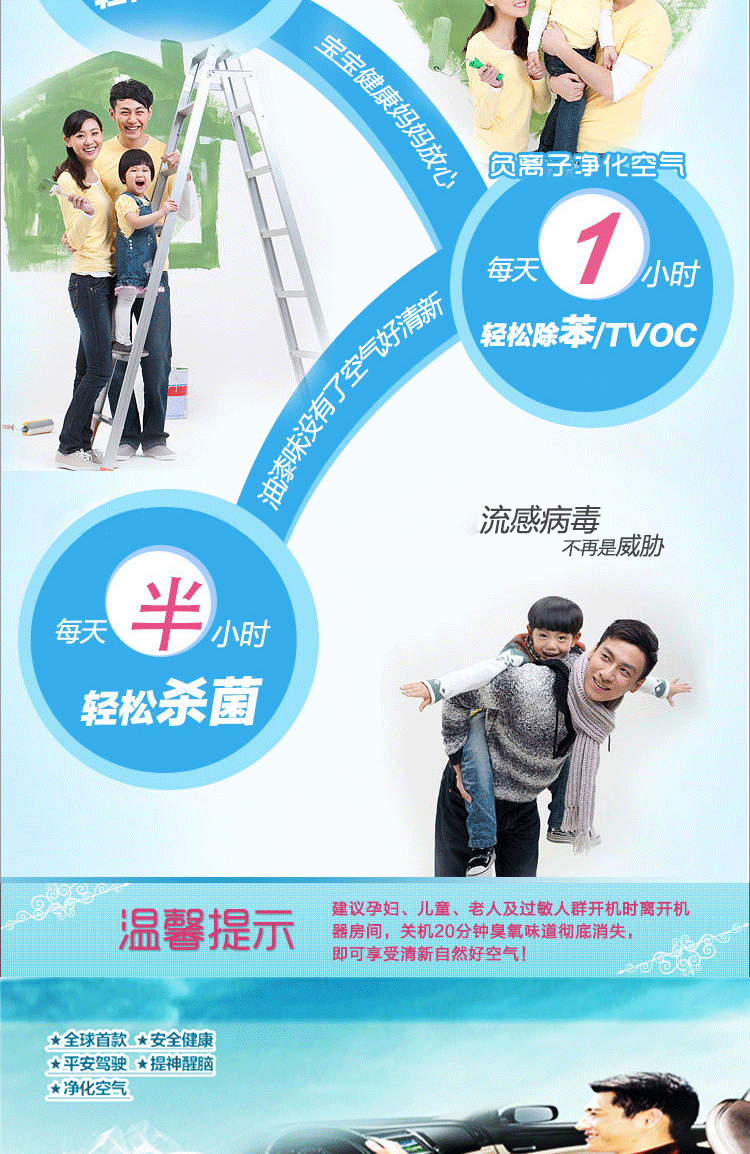 汽车太阳能车载空气净化器 有需要的宗亲联系我：房氏工商纪要.gif