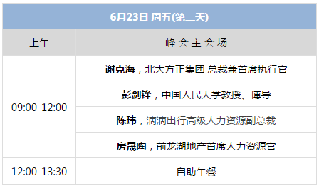 【榜样】房晟陶 全球顶级hr·年薪千万：房氏人物纪略.png