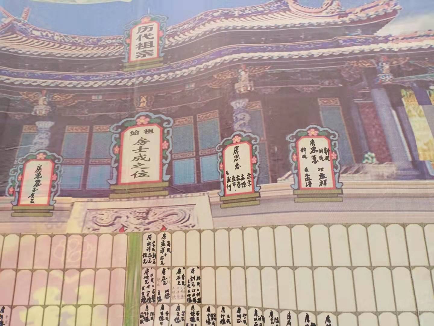 河北邯郸临漳县房村 房氏家谱：房氏谱牒资料.jpg
