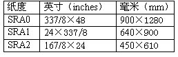 249a1456e58c8c92ed9c0828a0122516c043242bfc0b206f5326d3e1526231b6.gif