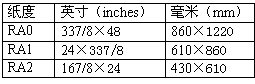 46556e1da2f35a96ef22a746d3cfea0670e86441b04bfc41286694547188e7d7.gif