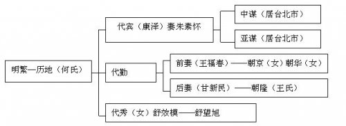 cns_kang_54c8c855a5a07e55d1_1.jpg