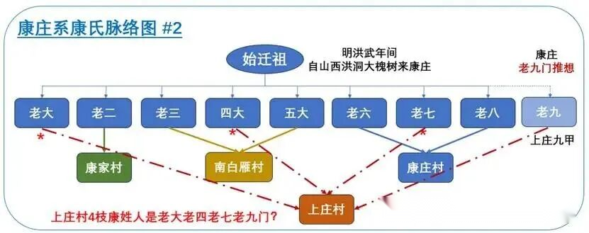 cns_kang_9c8857623701647f9f_1.png
