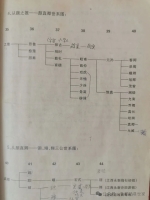 光禄大夫、太子太师、上柱国、鲁郡开国公颜真卿墓志铭（文化资料）.jpg