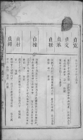 文化资料：江西孔氏,这是一套残谱,有谁能补全吗?（文化资料）.png