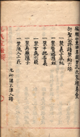 文化资料：金城孔氏,你有读过他们的谱吗?（文化资料）.png