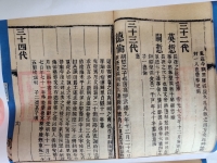 宣圣三十三代孙孔德伦（文化资料）.jpg