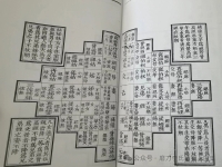 人物史料：老祖宗的宗族规矩，全在这张五服图里 从至亲到远亲，服制定亲疏 一脉同源，血脉相连，代（人物史料）.jpg