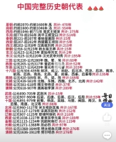华夏五千年（文化资料）.jpg