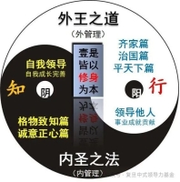 《中国式领导力》亮相诺丁汉大学（文化资料）.jpg