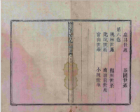 西江泉井安山孔氏（谱牒资料）.png
