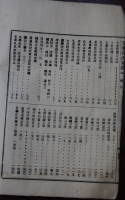 广东五华支谱（谱牒资料）.png