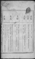 文化资料：江西孔氏,这是一套残谱,有谁能补全吗?（文化资料）.png