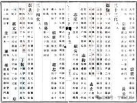 唐贞观四年（630）《孔子庙堂碑》（胜迹史料）.jpg