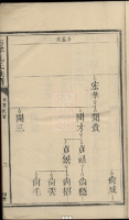 文化资料：巧洋孔氏,你可有了解（文化资料）.png