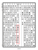 关于《山西汾州孔氏支谱》接续平阳派二支谱系的两点疑惑求教（谱牒资料）.png