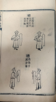文化资料：在关于佾舞的记载中,下面这段文字大家很熟: 八佾舞【bā yìwǔ】:亦作“ 八溢（文化资料）.png