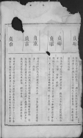 文化资料：江西孔氏,这是一套残谱,有谁能补全吗?（文化资料）.png