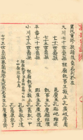 文化资料：金城孔氏,你有读过他们的谱吗?（文化资料）.png