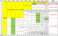 商朝奉祀录（文化资料）.png