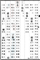 唐贞观四年（630）《孔子庙堂碑》（胜迹史料）.jpg