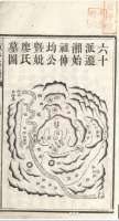 上湘颜氏三修族谱（谱牒资料）.png