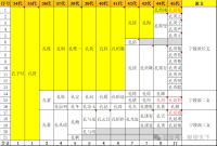 商朝奉祀录（文化资料）.png