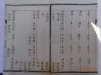 文化资料：江都孔氏,被归入丹阳派（文化资料）.jpg