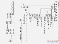 武城曾氏族谱世系表（谱牒资料）.jpg