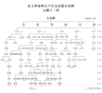 孔子世家  终吉户（文化资料）.jpg