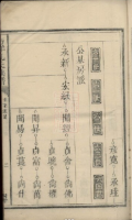 文化资料：巧洋孔氏,你可有了解（文化资料）.png