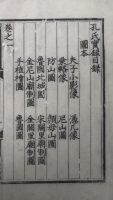 大明 孔氏实录（谱牒资料）.png