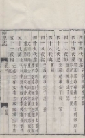 济宁仲氏四十七至四十九代世系考辨（谱牒资料）.jpg