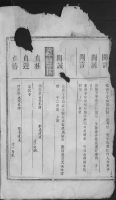 文化资料：江西孔氏,这是一套残谱,有谁能补全吗?（文化资料）.png