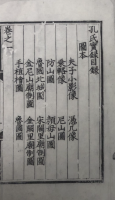 阙里孔氏宗谱（谱牒资料）.png